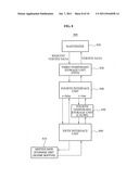 APPARATUS AND METHOD FOR TILE-BASED RENDERING diagram and image