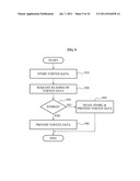 APPARATUS AND METHOD FOR TILE-BASED RENDERING diagram and image