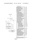 Device, Method, and Graphical User Interface with Grid Transformations     During Device Rotation diagram and image