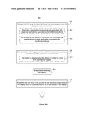 Device, Method, and Graphical User Interface with Grid Transformations     During Device Rotation diagram and image