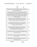 Device, Method, and Graphical User Interface with Grid Transformations     During Device Rotation diagram and image