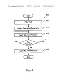 FLUID-JET DISPENSING DEVICE diagram and image