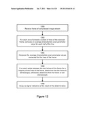 METHOD AND SYSTEM FOR DETECTING COMPRESSED STEREOSCOPIC FRAMES IN A     DIGITAL VIDEO SIGNAL diagram and image