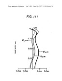 INFRARED LENS, INFRARED CAMERA, AND NIGHT VISION diagram and image