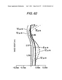 INFRARED LENS, INFRARED CAMERA, AND NIGHT VISION diagram and image