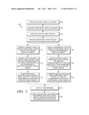 Peripheral Vision Training And/Or Testing During Central Vision Fixation diagram and image