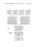 Peripheral Vision Training And/Or Testing During Central Vision Fixation diagram and image