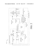 SYSTEMS AND METHODS FOR MEASURING GEOMETRIC CHANGES OF EMBEDDED PASSIVE     MATERIALS DURING A LAMINATION PROCESS diagram and image