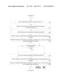 SYSTEMS AND METHODS FOR MEASURING GEOMETRIC CHANGES OF EMBEDDED PASSIVE     MATERIALS DURING A LAMINATION PROCESS diagram and image