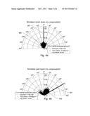 CALIBRATING A MULTIBEAM SONAR APPARATUS diagram and image