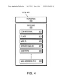 CFM FOR CONFLICTING MAC ADDRESS NOTIFICATION diagram and image