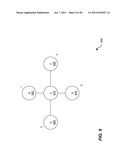 ENHANCED WIRELESS AD HOC COMMUNICATION TECHNIQUES diagram and image