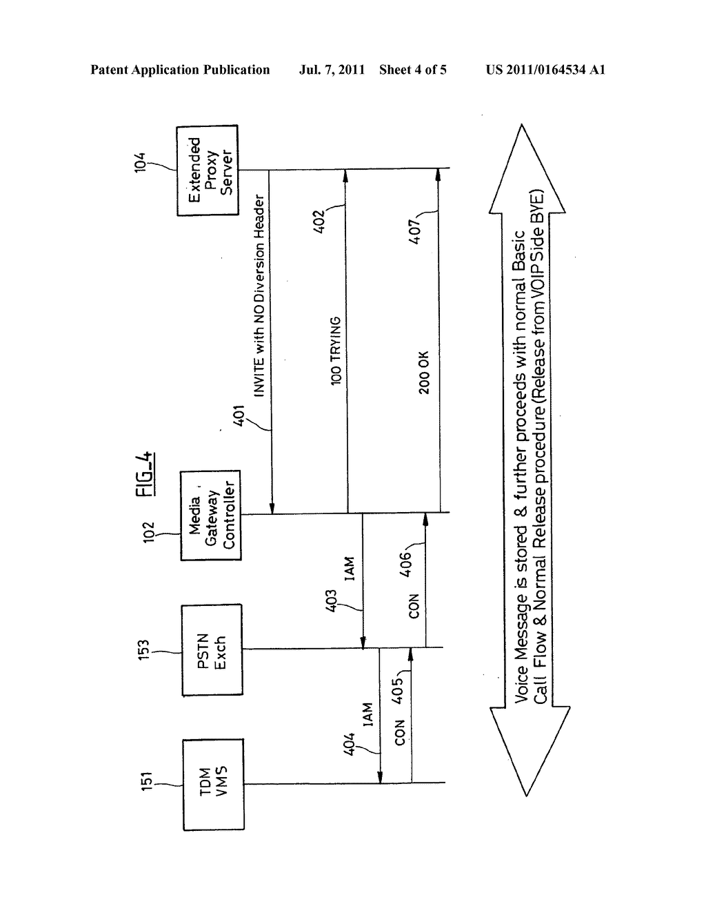 METHOD OF PROVIDING A MESSAGE WAIT SERVICE TO THE USERS OF AN INTERNET     PROTOCOL BASED TELECOMMUNICATION NETWORK - diagram, schematic, and image 05