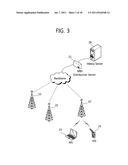 METHOD AND APPARATUS FOR TRANSMITTING DATA IN A WIRELESS COMMUNICATION     SYSTEM diagram and image