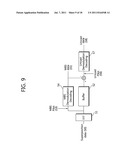 METHOD AND APPARATUS FOR TRANSMITTING DATA IN A WIRELESS COMMUNICATION     SYSTEM diagram and image