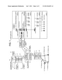 CONTROL NETWORK MANAGEMENT SYSTEM diagram and image