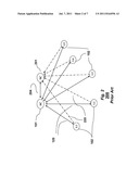 Wireless Star Networks with Dual Adaptive Central Nodes diagram and image