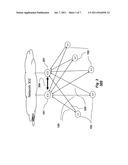 Wireless Star Networks with Dual Adaptive Central Nodes diagram and image