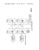 METHOD AND APPARATUS FOR PERFORMING BLIND SIGNAL SEPARATION IN AN OFDM     MIMO SYSTEM diagram and image