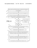 CHANNEL ALLOCATION SYSTEM FOR PROTECTED SERVICE AREAS diagram and image