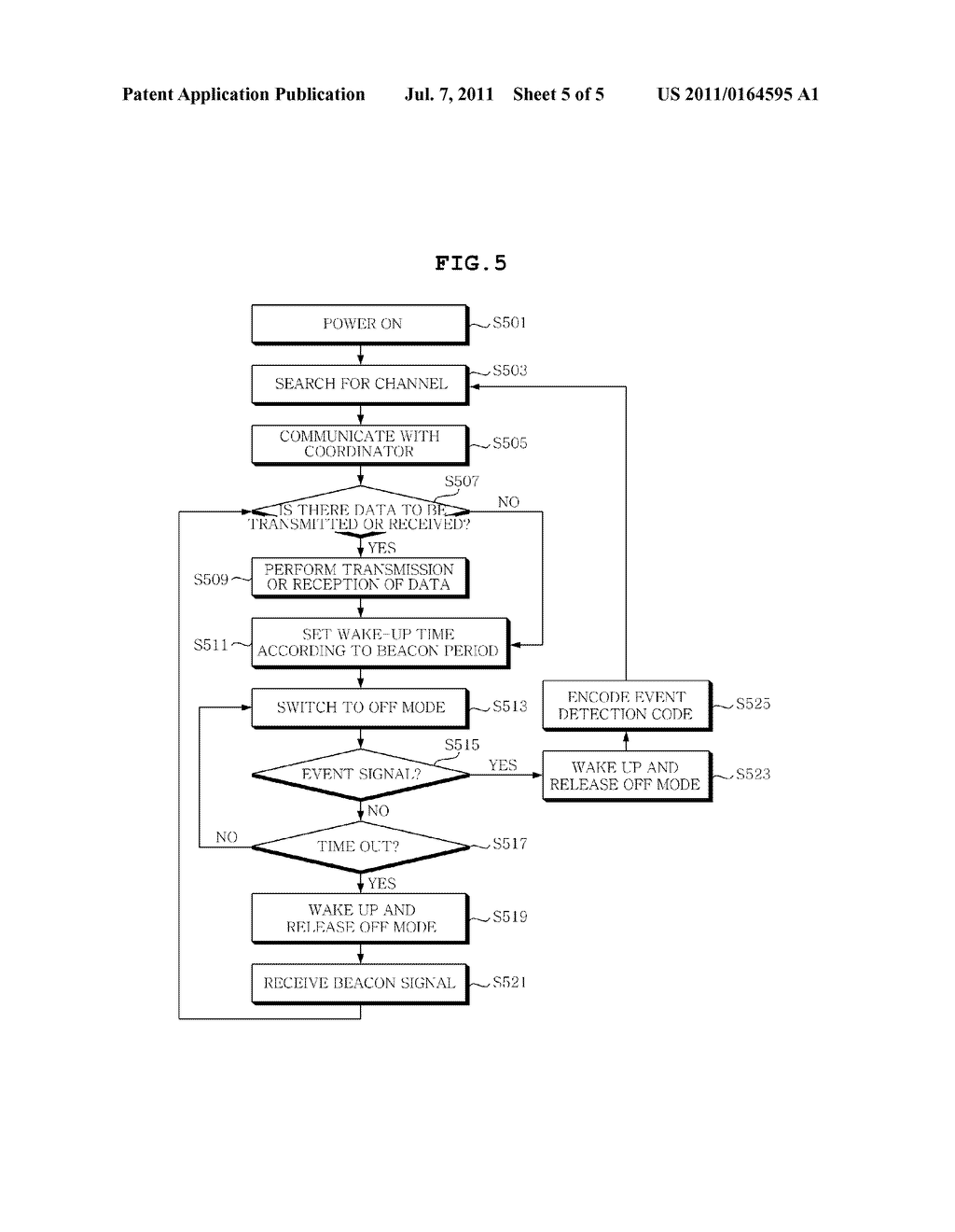 APPARATUS AND METHOD FOR LOW POWER LOCAL AREA COMMUNICATION USING EVENT     SIGNAL CONTROL - diagram, schematic, and image 06