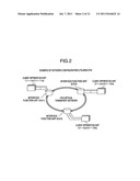 OPERATION AND CONSTRUCTION METHOD OF NETWORK USING MULTI-RATE INTERFACE     PANEL diagram and image