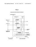 OPERATION AND CONSTRUCTION METHOD OF NETWORK USING MULTI-RATE INTERFACE     PANEL diagram and image