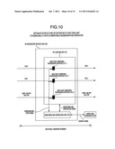 OPERATION AND CONSTRUCTION METHOD OF NETWORK USING MULTI-RATE INTERFACE     PANEL diagram and image