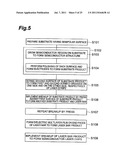 GROUP-III NITRIDE SEMICONDUCTOR LASER DEVICE, METHOD OF FABRICATING     GROUP-III NITRIDE SEMICONDUCTOR LASER DEVICE, AND METHOD OF ESTIMATING     DAMAGE FROM FORMATION OF SCRIBE GROOVE diagram and image