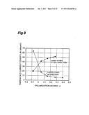 GROUP-III NITRIDE SEMICONDUCTOR LASER DEVICE, METHOD OF FABRICATING     GROUP-III NITRIDE SEMICONDUCTOR LASER DEVICE, AND METHOD OF ESTIMATING     DAMAGE FROM FORMATION OF SCRIBE GROOVE diagram and image