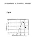 GROUP-III NITRIDE SEMICONDUCTOR LASER DEVICE, METHOD OF FABRICATING     GROUP-III NITRIDE SEMICONDUCTOR LASER DEVICE, AND METHOD OF ESTIMATING     DAMAGE FROM FORMATION OF SCRIBE GROOVE diagram and image