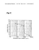 GROUP-III NITRIDE SEMICONDUCTOR LASER DEVICE, METHOD OF FABRICATING     GROUP-III NITRIDE SEMICONDUCTOR LASER DEVICE, AND METHOD OF ESTIMATING     DAMAGE FROM FORMATION OF SCRIBE GROOVE diagram and image