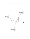 METHODS AND SYSTEMS FOR LOCATION ESTIMATION diagram and image