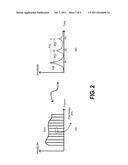 METHODS AND SYSTEMS FOR LOCATION ESTIMATION diagram and image