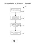 METHODS AND SYSTEMS FOR LOCATION ESTIMATION diagram and image