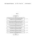 MULTIPLE-INPUT MULTIPLE-OUTPUT (MIMO) COMMUNICATION SYSTEM USING A     CODEBOOK AND METHOD OF DESIGNING THE CODEBOOK diagram and image