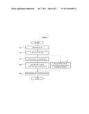 MULTIPLE-INPUT MULTIPLE-OUTPUT (MIMO) COMMUNICATION SYSTEM USING A     CODEBOOK AND METHOD OF DESIGNING THE CODEBOOK diagram and image