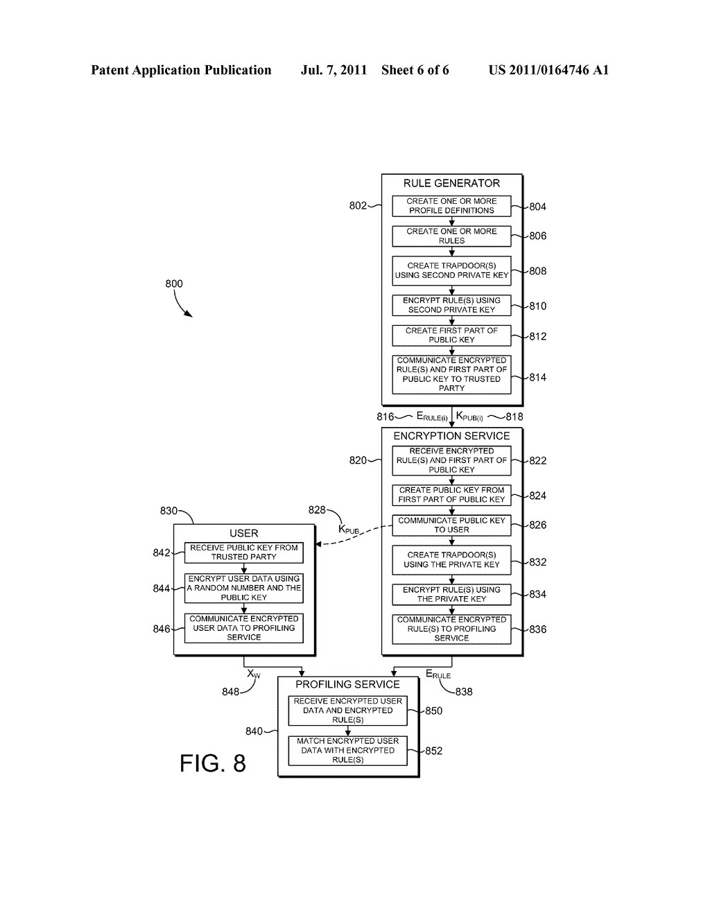 MAINTAINING PRIVACY DURING USER PROFILING - diagram, schematic, and image 07