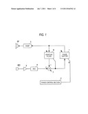 AUDIO FEEDBACK SUPPRESSION DEVICE AND METHOD FOR SUPPRESSING AUDIO     FEEDBACK diagram and image