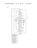 CLOSE-UP SHOT DETECTING APPARATUS AND METHOD, ELECTRONIC APPARATUS AND     COMPUTER PROGRAM diagram and image