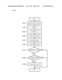 CLOSE-UP SHOT DETECTING APPARATUS AND METHOD, ELECTRONIC APPARATUS AND     COMPUTER PROGRAM diagram and image