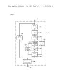 CLOSE-UP SHOT DETECTING APPARATUS AND METHOD, ELECTRONIC APPARATUS AND     COMPUTER PROGRAM diagram and image