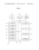 METHOD, APPARATUS AND SYSTEM FOR ORIENTING A DISORIENTED IMAGE diagram and image