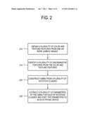 METHOD, APPARATUS AND SYSTEM FOR ORIENTING A DISORIENTED IMAGE diagram and image