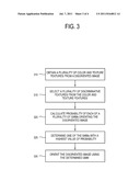 METHOD, APPARATUS AND SYSTEM FOR ORIENTING A DISORIENTED IMAGE diagram and image