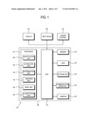 METHOD, DEVICE AND SYSTEM FOR CONTENT BASED IMAGE CATEGORIZATION FIELD diagram and image