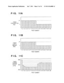 IMAGE FORMING APPARATUS AND IMAGE FORMING METHOD diagram and image