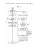 IMAGE FORMING APPARATUS diagram and image