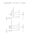 ILLUMINATING DEVICE, IMAGE-READING APPARATUS COMPRISING THE ILLUMINATING     DEVICE, AND IMAGE-FORMING APPARATUS COMPRISING THE IMAGE-READING     APPARATUS diagram and image