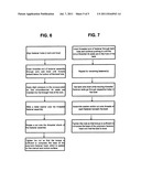 INTEGRATED FASTENER & SEALING SYSTEM FOR PLUMBING FIXTURES diagram and image